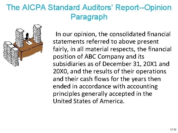 The AICPA Standard Auditors’ Report--Opinion Paragraph In our opinion, the consolidated financial statements referred