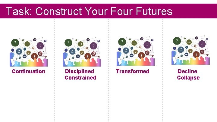 Task: Construct Your Futures Continuation Disciplined Constrained Transformed Decline Collapse 