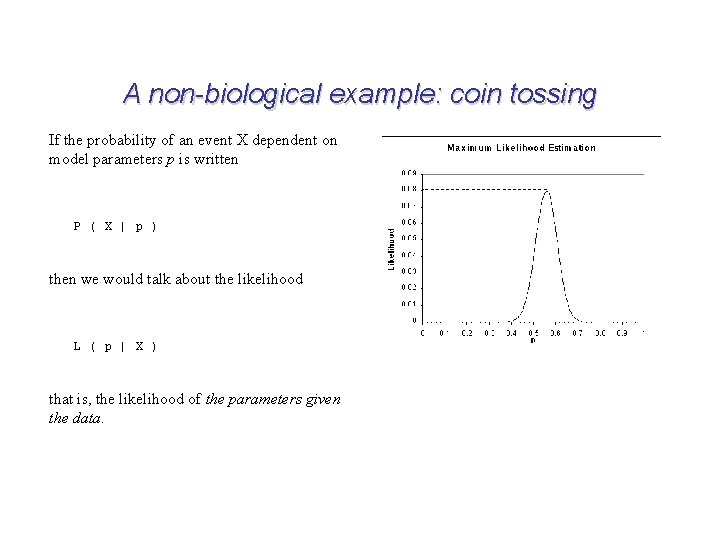 A non-biological example: coin tossing If the probability of an event X dependent on