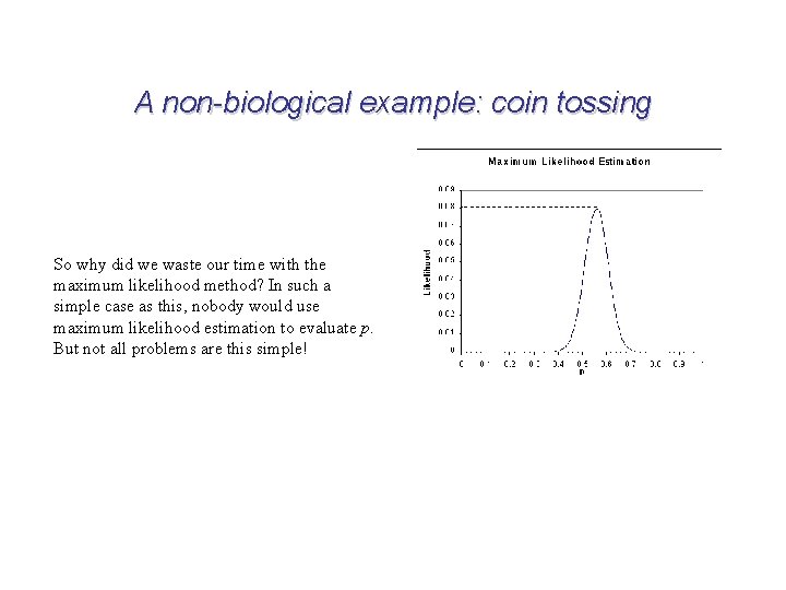 A non-biological example: coin tossing So why did we waste our time with the