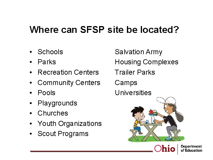 Where can SFSP site be located? • • • Schools Parks Recreation Centers Community