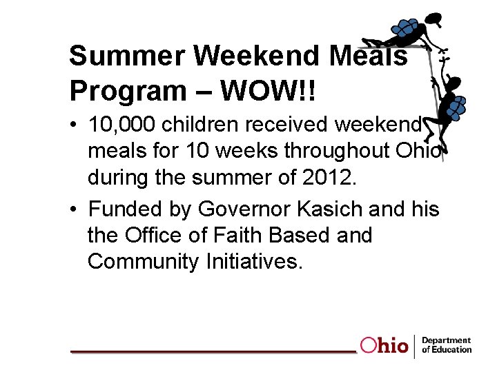 Summer Weekend Meals Program – WOW!! • 10, 000 children received weekend meals for