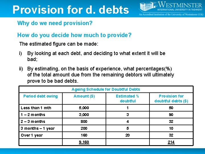 Provision for d. debts Why do we need provision? How do you decide how