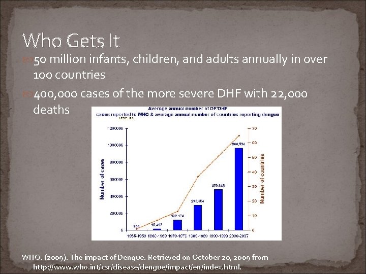 Who Gets It 50 million infants, children, and adults annually in over 100 countries