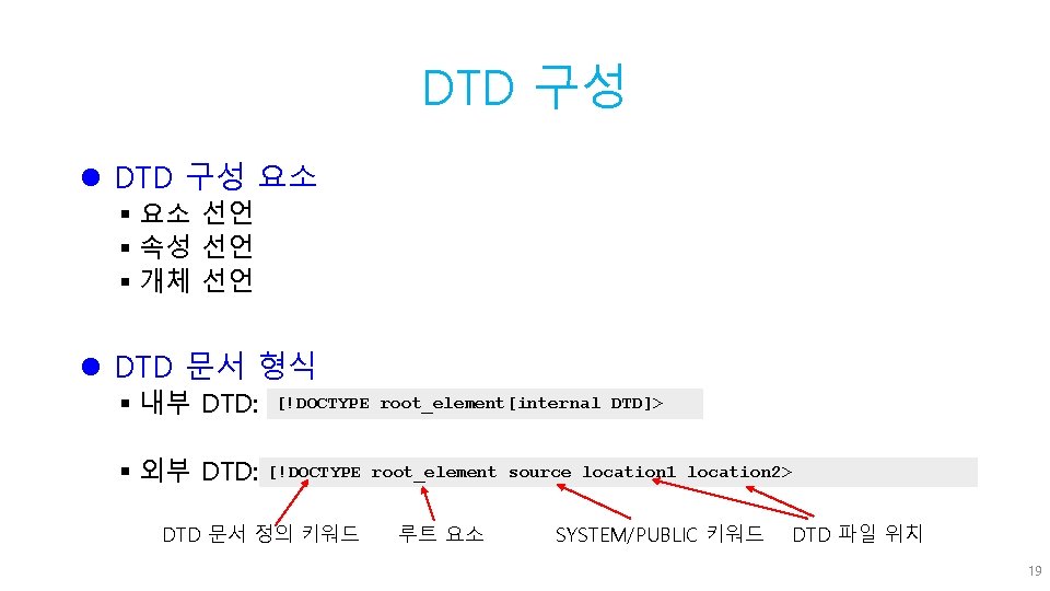 DTD 구성 l DTD 구성 요소 § 요소 선언 § 속성 선언 § 개체