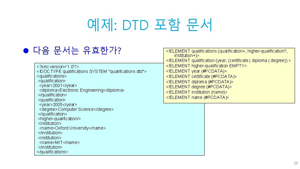 예제: DTD 포함 문서 l 다음 문서는 유효한가? <? xml version='1. 0'? > <!DOCTYPE