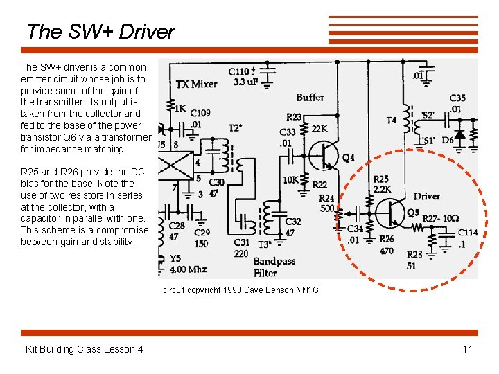 The SW+ Driver The SW+ driver is a common emitter circuit whose job is