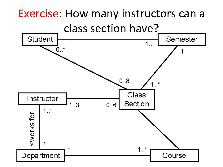 Exercise: How many instructors can a class section have? Student 1. . * 0.