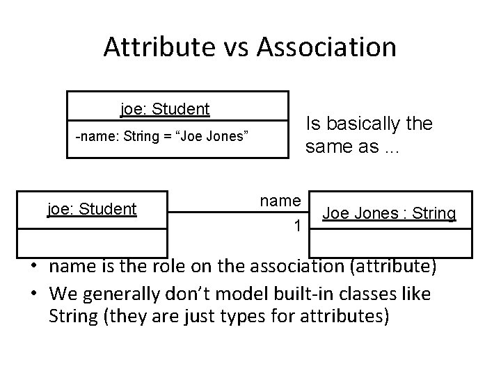 Attribute vs Association joe: Student Is basically the same as. . . -name: String