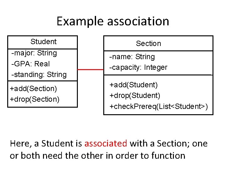 Example association Student Section -major: String -GPA: Real -standing: String -name: String -capacity: Integer