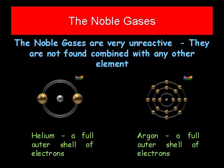 The Noble Gases are very unreactive - They are not found combined with any