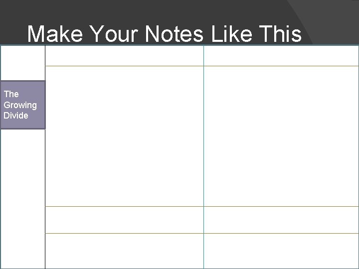 Make Your Notes Like This The Growing Divide 