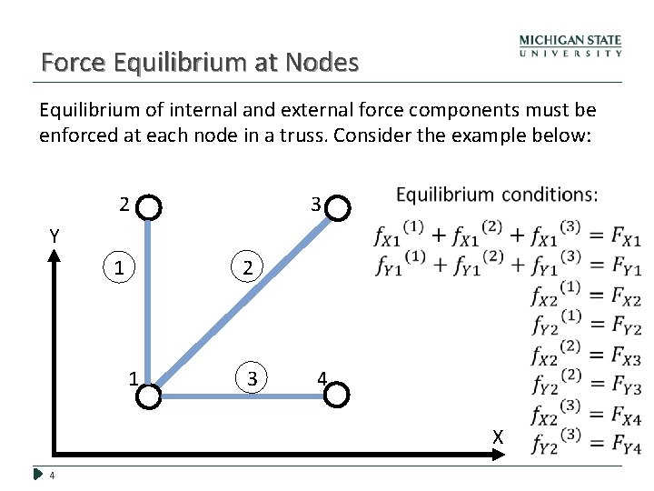 Force Equilibrium at Nodes Equilibrium of internal and external force components must be enforced Force Equilibrium at Nodes Equilibrium of internal and external force components must be enforced