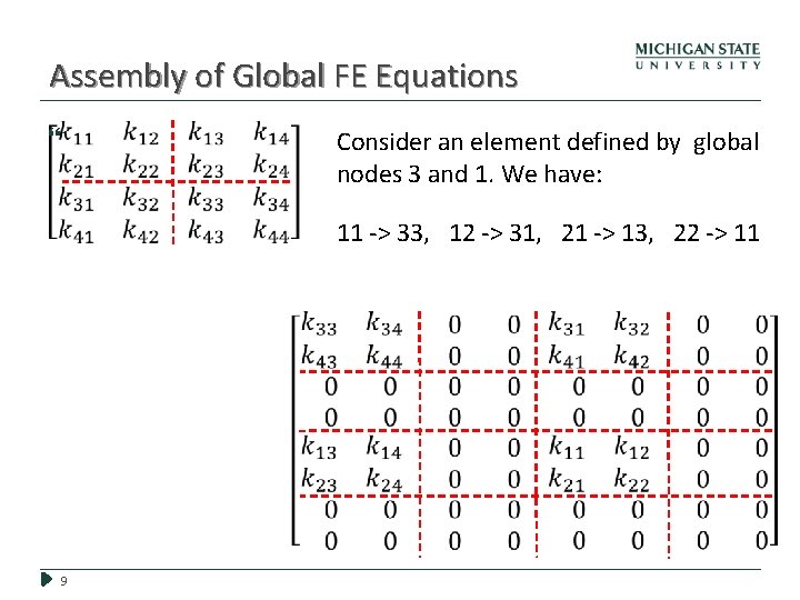 Assembly of Global FE Equations Consider an element defined by global nodes 3 and Assembly of Global FE Equations Consider an element defined by global nodes 3 and