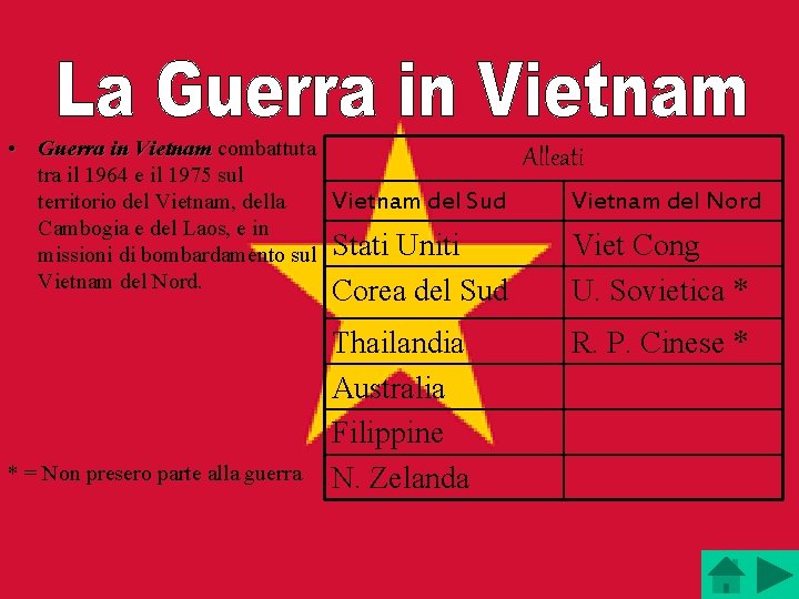  • Guerra in Vietnam combattuta tra il 1964 e il 1975 sul Vietnam