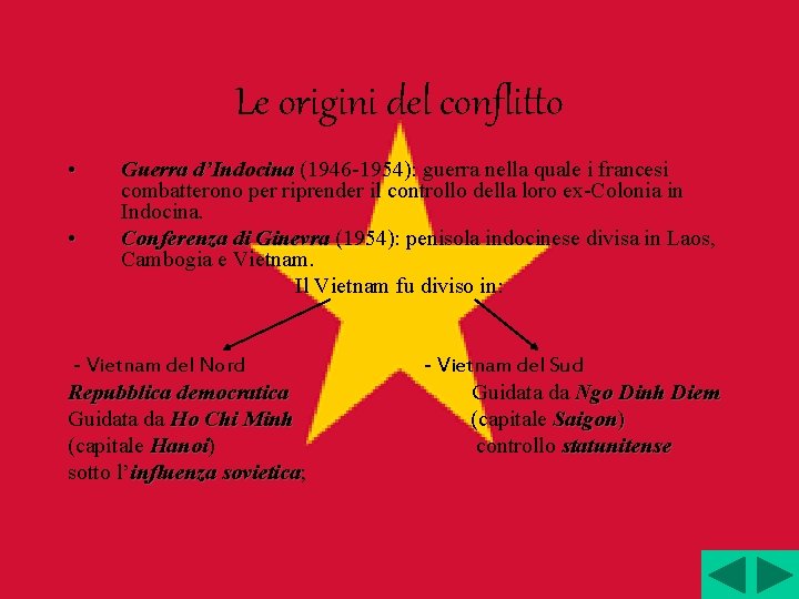 Le origini del conflitto • • Guerra d’Indocina (1946 -1954): guerra nella quale i