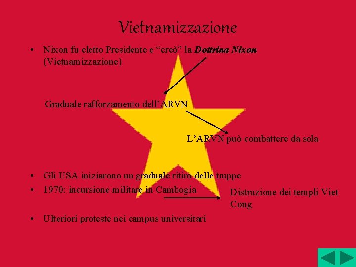 Vietnamizzazione • Nixon fu eletto Presidente e “creò” la Dottrina Nixon (Vietnamizzazione) Graduale rafforzamento