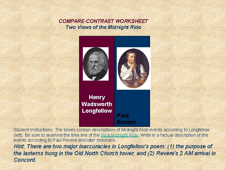 COMPARE-CONTRAST WORKSHEET Two Views of the Midnight Ride Henry Wadsworth Longfellow Paul Revere Student