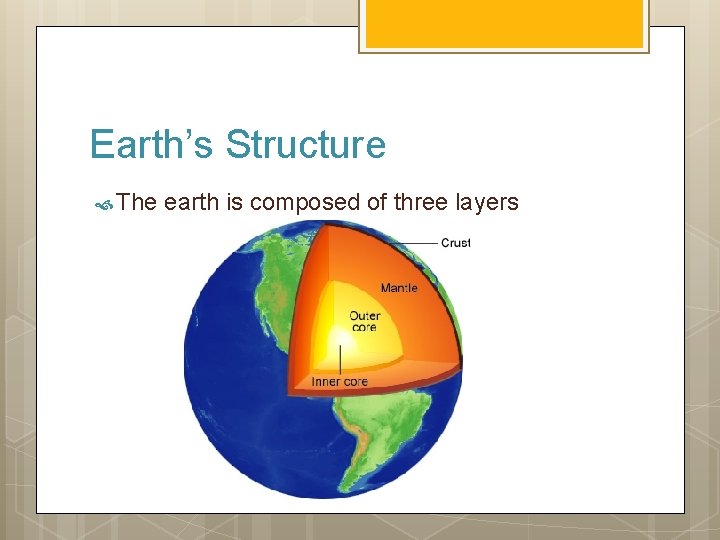 Earth’s Structure The earth is composed of three layers 