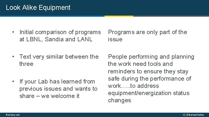 Look Alike Equipment • Initial comparison of programs at LBNL, Sandia and LANL Programs