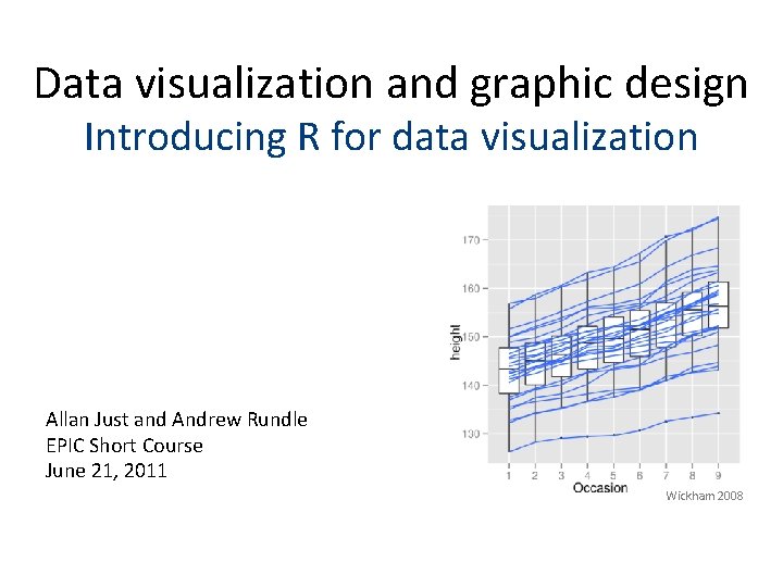 Data visualization and graphic design Introducing R for