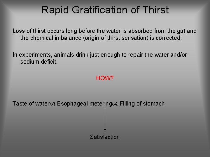 Rapid Gratification of Thirst Loss of thirst occurs long before the water is absorbed