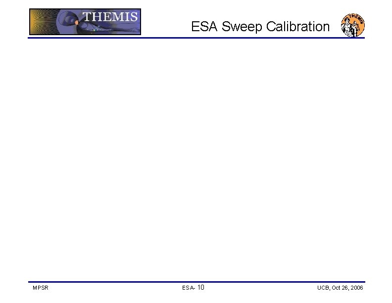 ESA Sweep Calibration MPSR ESA- 10 UCB, Oct 26, 2006 