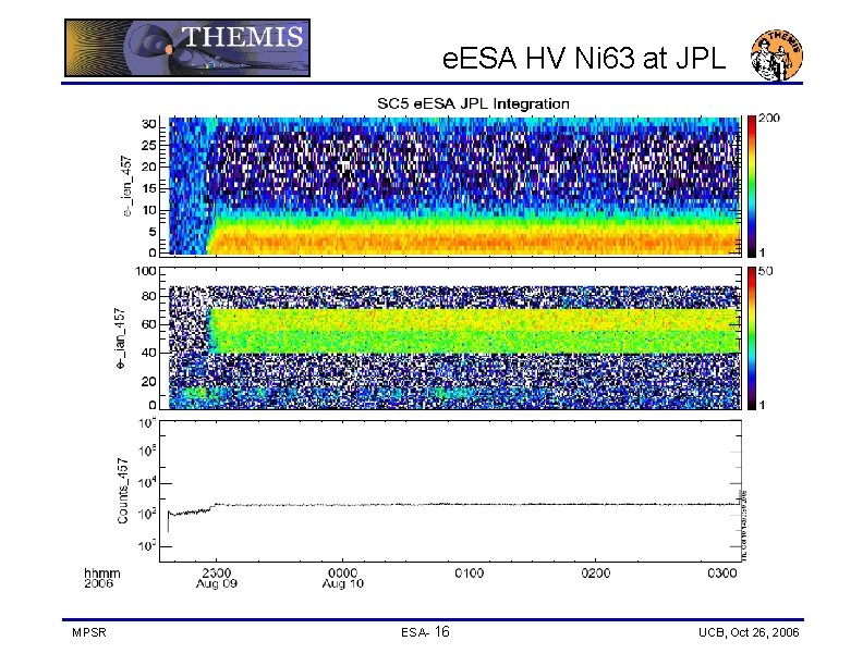 e. ESA HV Ni 63 at JPL MPSR ESA- 16 UCB, Oct 26, 2006