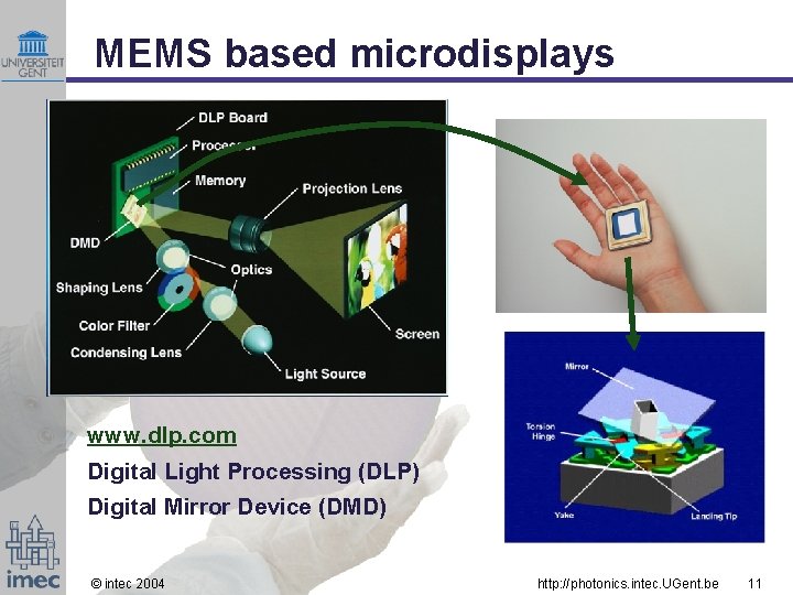 MEMS based microdisplays Display www. dlp. com Digital Light Processing (DLP) Digital Mirror Device