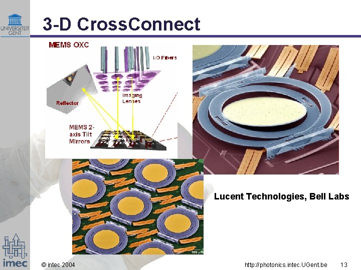3 -D Cross. Connect Lucent Technologies, Bell Labs © intec 2004 http: //photonics. intec.
