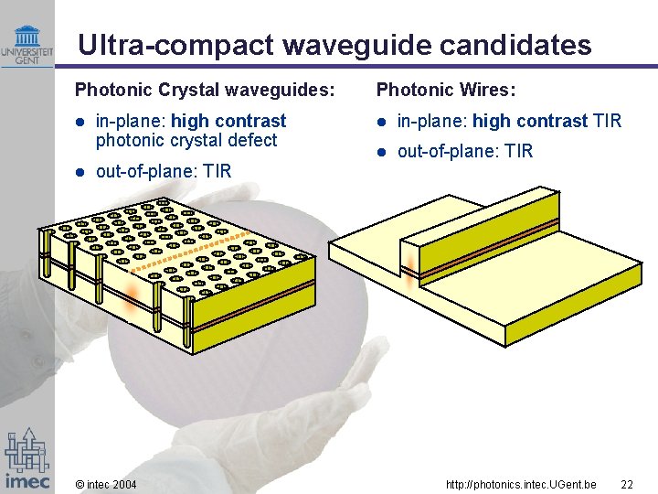 Ultra-compact waveguide candidates Photonic Crystal waveguides: l l in-plane: high contrast photonic crystal defect