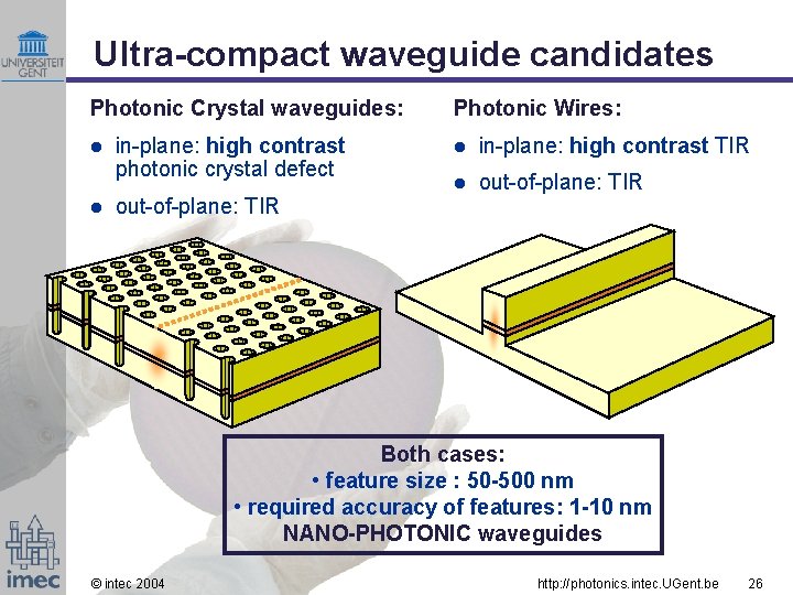 Ultra-compact waveguide candidates Photonic Crystal waveguides: l l in-plane: high contrast photonic crystal defect