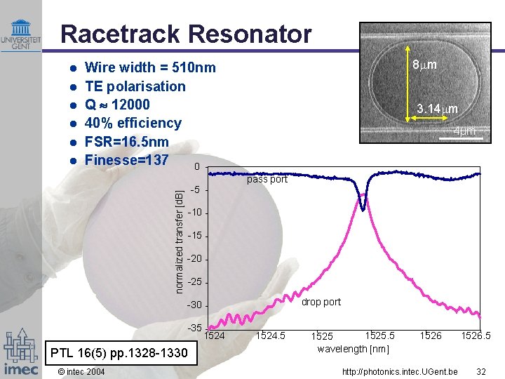 Racetrack Resonator l l l normalized transfer [d. B] l 8 m Wire width