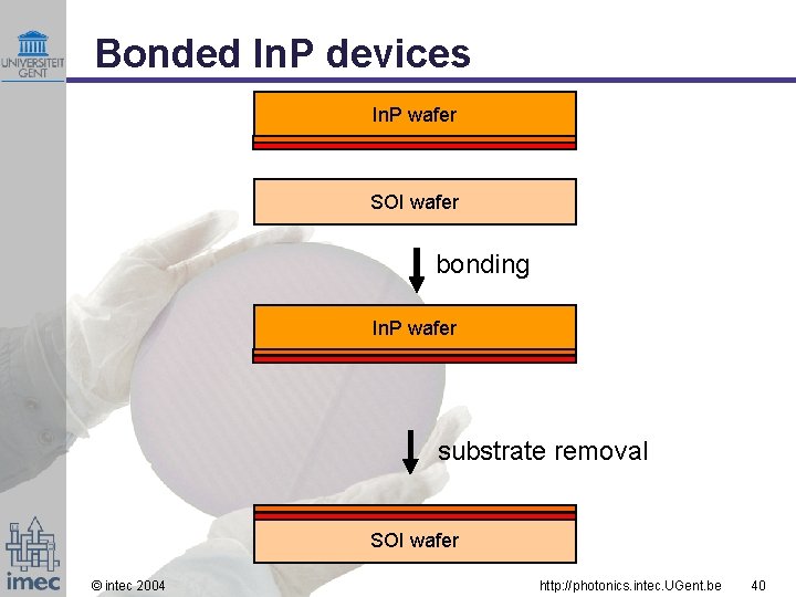 Bonded In. P devices In. P wafer SOI wafer bonding In. P wafer substrate