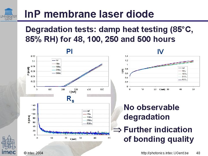 In. P membrane laser diode Degradation tests: damp heat testing (85°C, 85% RH) for