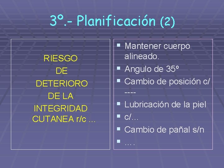 3º. - Planificación (2) § Mantener cuerpo RIESGO DE DETERIORO DE LA INTEGRIDAD CUTANEA