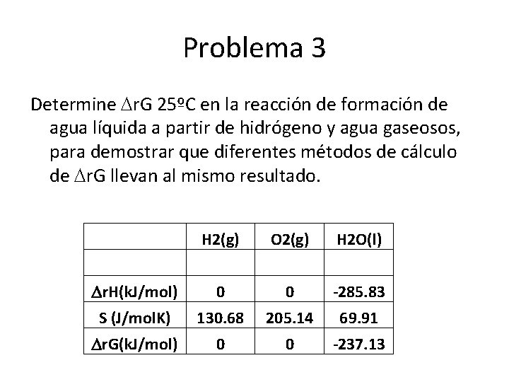 Problema 3 Determine Dr. G 25ºC en la reacción de formación de agua líquida Problema 3 Determine Dr. G 25ºC en la reacción de formación de agua líquida