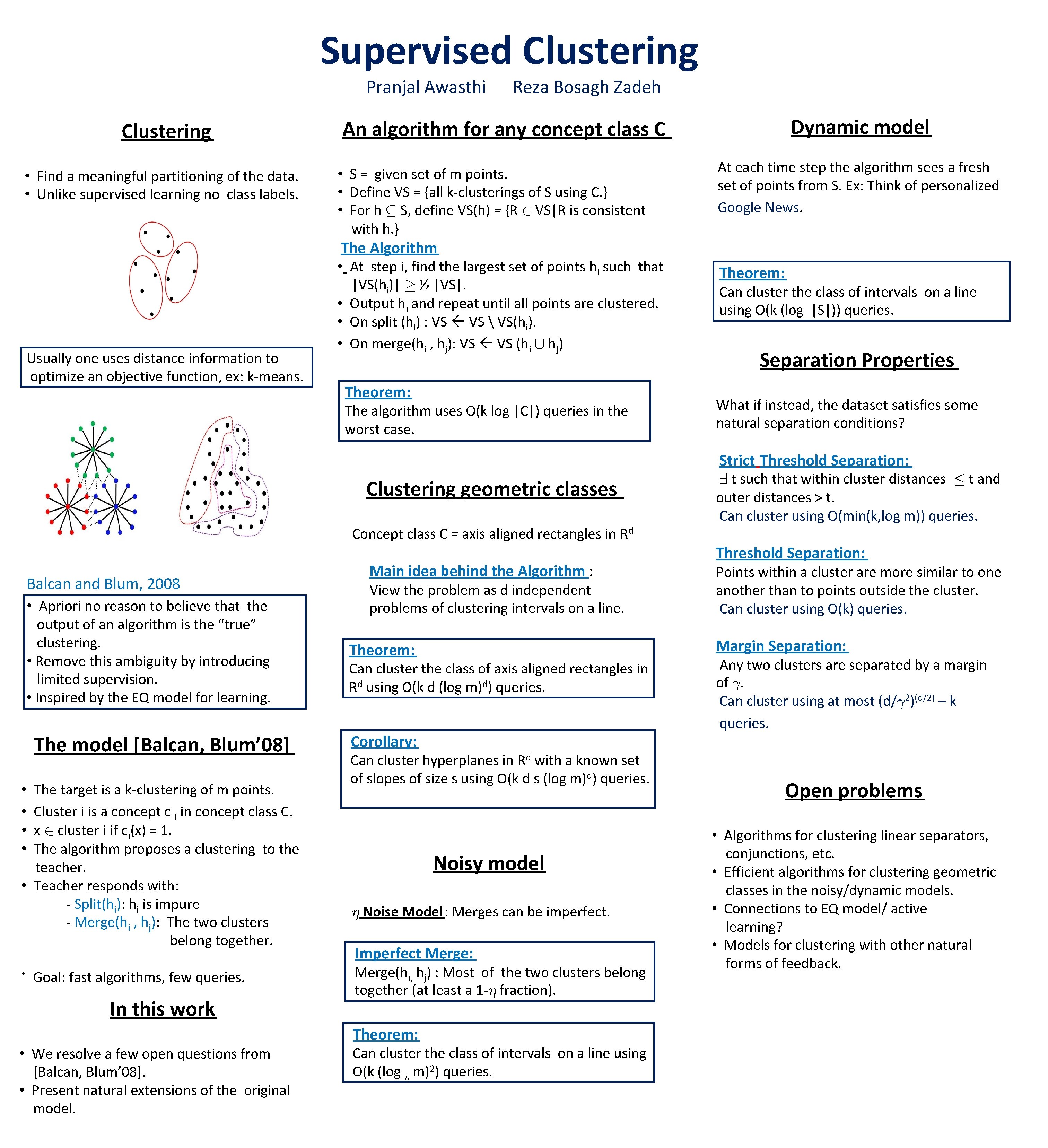 Supervised Clustering Pranjal Awasthi Clustering • Find a meaningful partitioning of the data. •