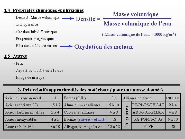 1. 4 - Propriétés chimiques et physiques - Densité, Masse volumique - Transparence Masse