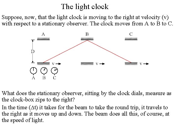 The light clock Suppose, now, that the light clock is moving to the right