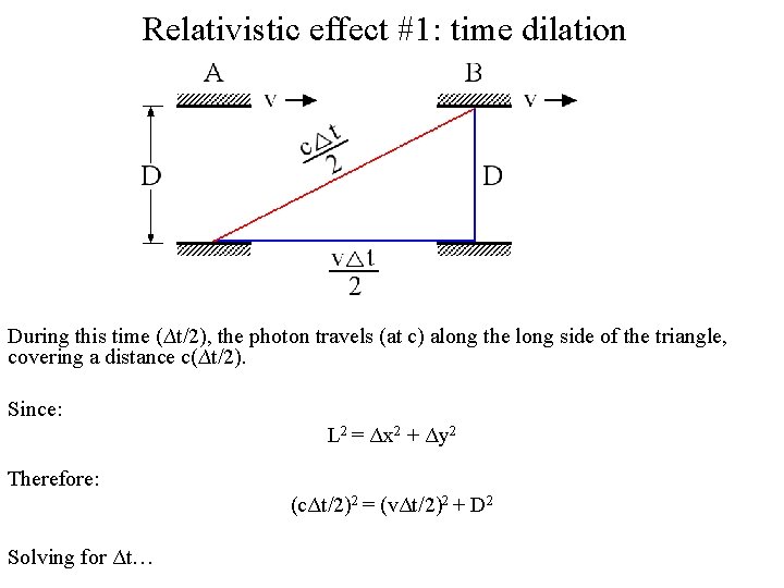 Relativistic effect #1: time dilation During this time (∆t/2), the photon travels (at c)