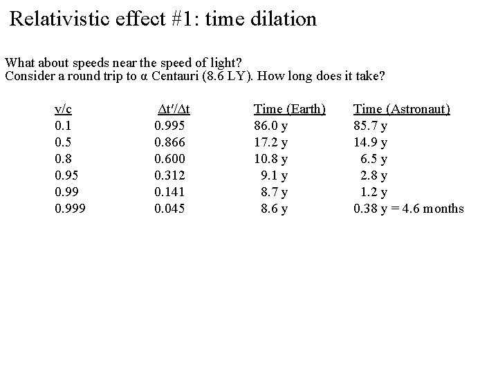 Relativistic effect #1: time dilation What about speeds near the speed of light? Consider