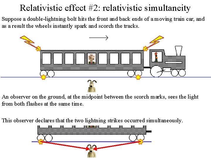 Relativistic effect #2: relativistic simultaneity Suppose a double-lightning bolt hits the front and back