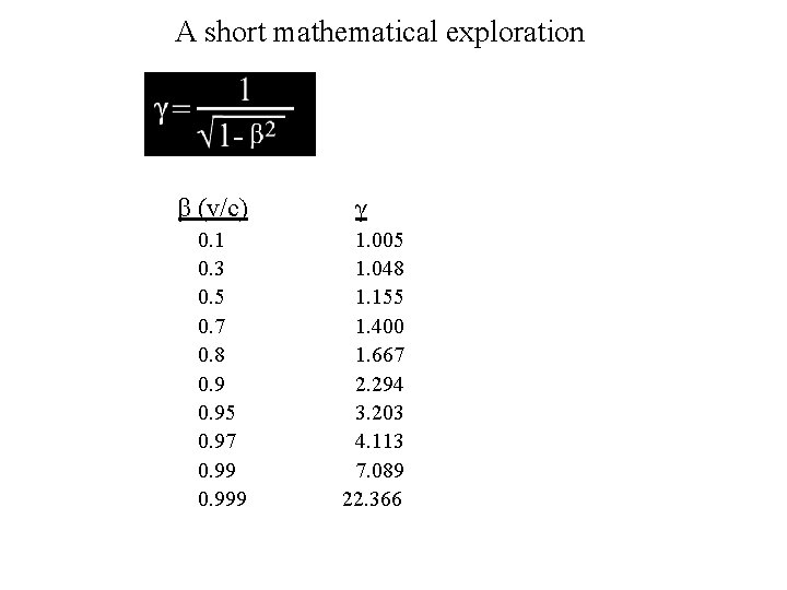 A short mathematical exploration β (v/c) 0. 1 0. 3 0. 5 0. 7