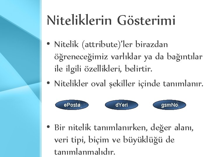 Niteliklerin Gösterimi • Nitelik (attribute)’ler birazdan öğreneceğimiz varlıklar ya da bağıntılar ile ilgili özellikleri, Niteliklerin Gösterimi • Nitelik (attribute)’ler birazdan öğreneceğimiz varlıklar ya da bağıntılar ile ilgili özellikleri,