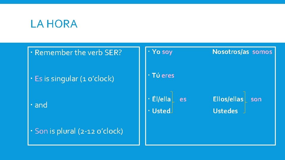 LA HORA Remember the verb SER? Yo soy Es is singular (1 o’clock) Tú