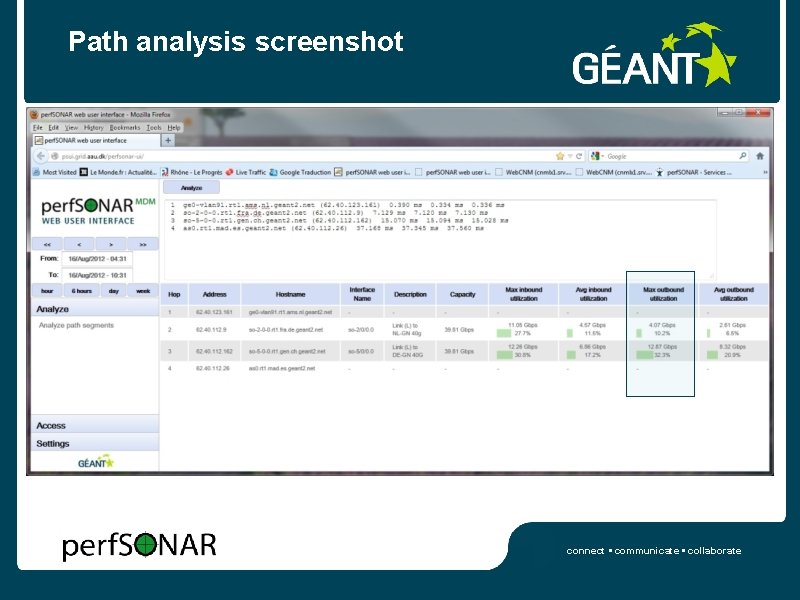 Path analysis screenshot connect • communicate • collaborate 