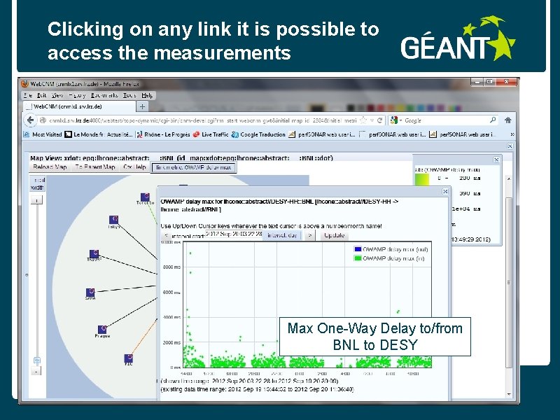 Clicking on any link it is possible to access the measurements Max One-Way Delay