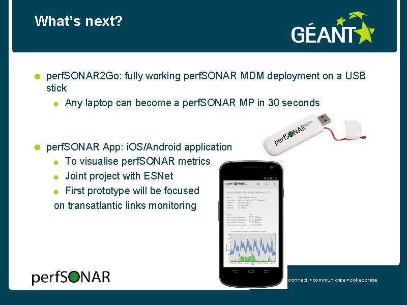 What’s next? perf. SONAR 2 Go: fully working perf. SONAR MDM deployment on a