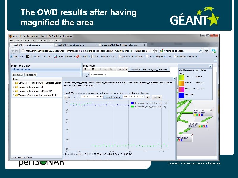 The OWD results after having magnified the area connect • communicate • collaborate 